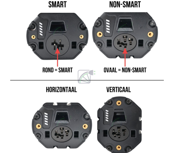 In deze afbeelding zie je hoe je het verschil kunt herkennen tussen een SMART Bosch PowerTube en een non-SMART Bosch Powertube en je ziet hoe je het verschil kunt herkennen tussen een Verticale Bosch PowerTube en een horizontale Bosch Powertube. Bij een B