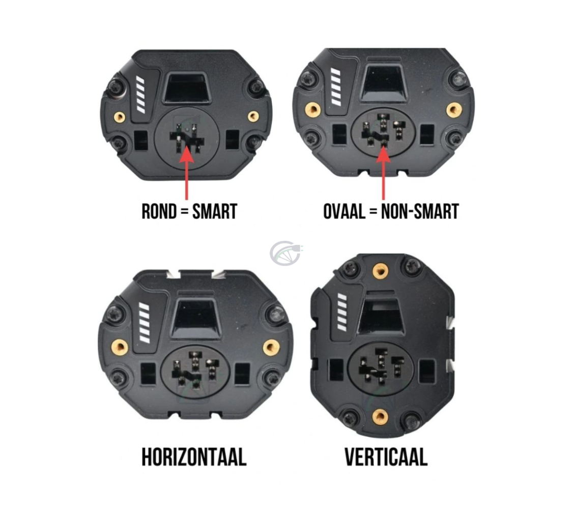 Op deze afbeelding zijn de verschillende Bosch PowerTube varianten te zien in vergelijking met elkaar. Zo is de SMART, NON-SMART, Verticale en Horizontale variant te zien en de verschillen hiertussen.