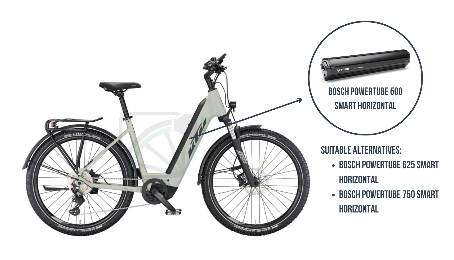 KTM Macina Aera Bosch PowerTube SMART