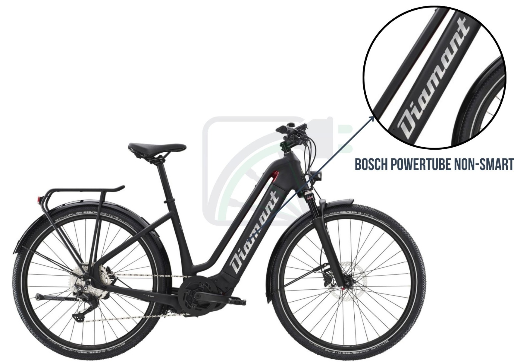Afbeelding van een elektrische fiets met daarbij uitgelicht welke fietsaccu er in deze fiets zit. Dit is in dit geval de Bosch Powertube.