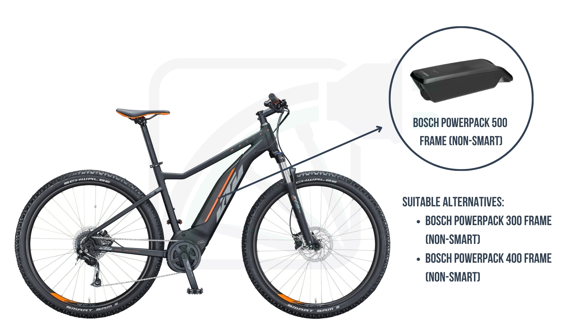 KTM Macina Ride 291 2021 Bosch PowerPack non-SMART