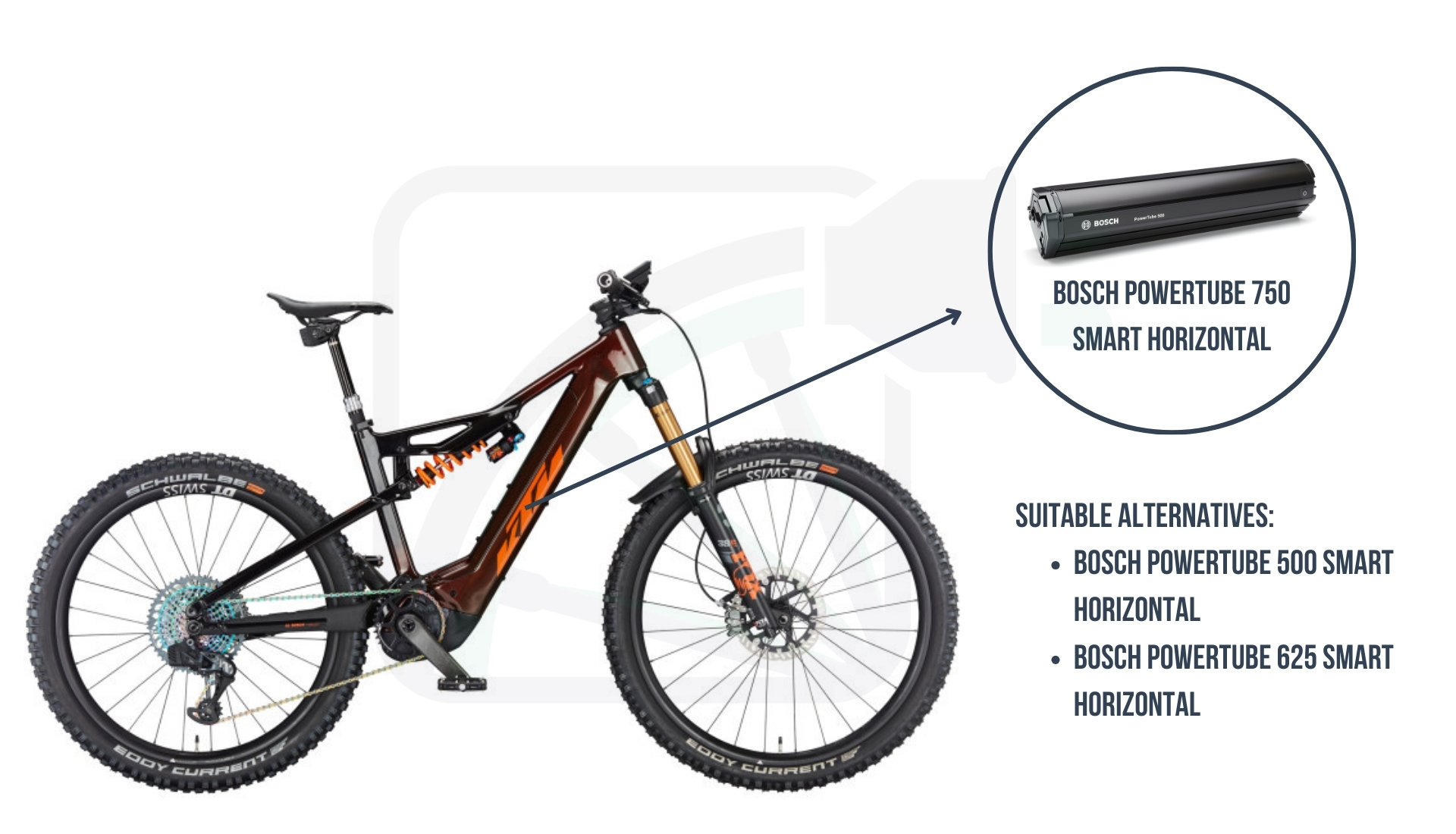 KTM Macina Prowler Exonic 2023 Bosch PowerTube SMART