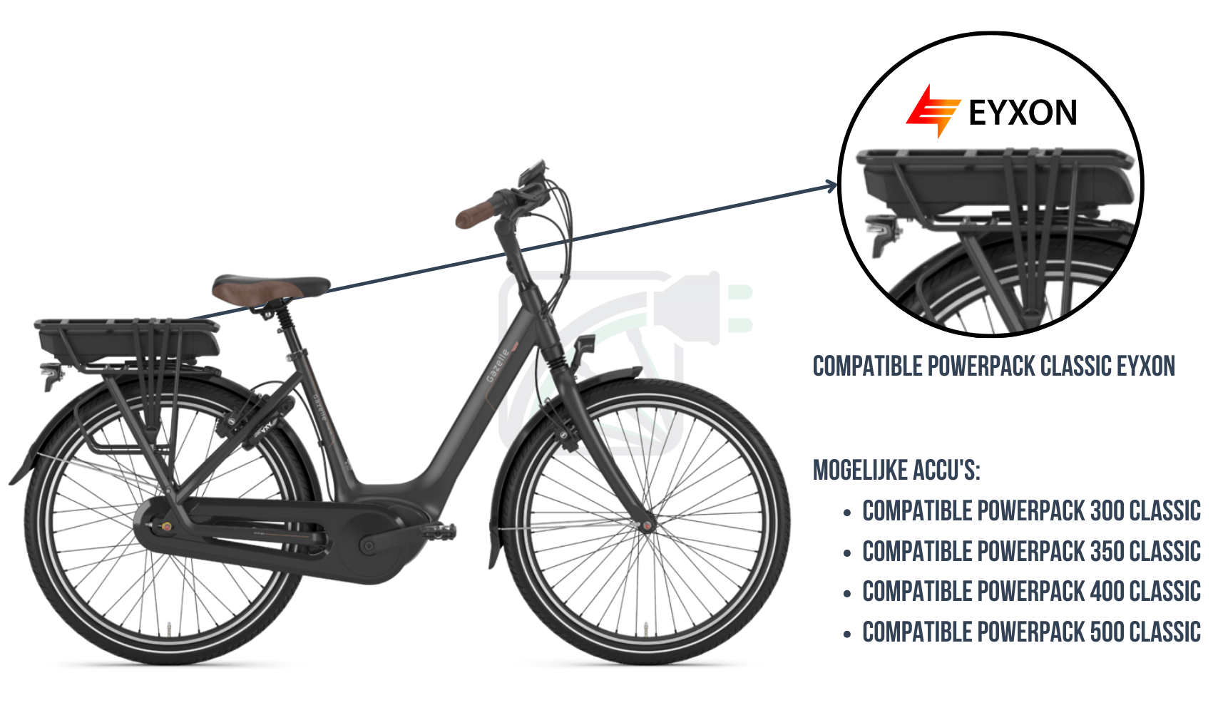 Een deel van de afbeelding is uitvergroot en de accu van de fiets is uitgelicht. De mogelijke accu's voor deze elektrische fiets worden ook genoemd. Ze zijn Powerpack classic bosch compatibel.