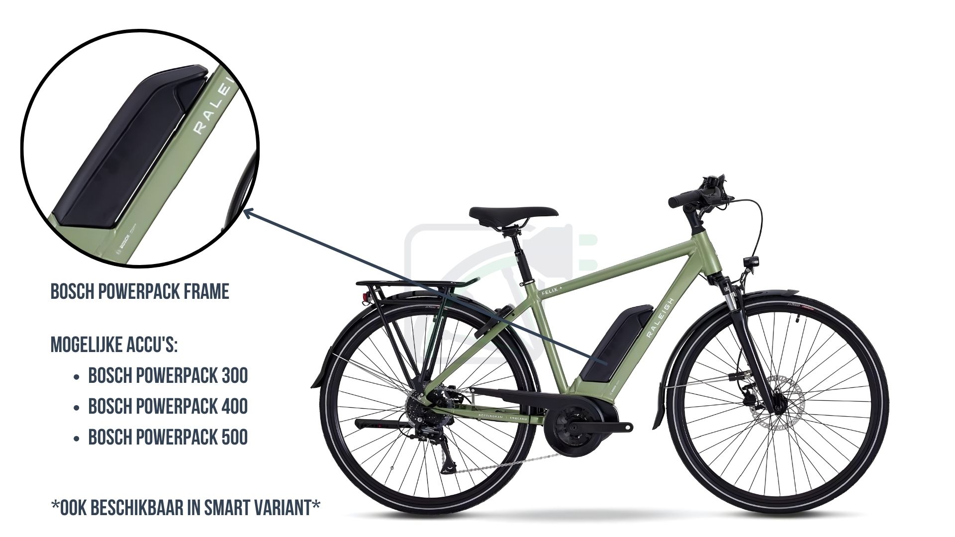 Bosch Powerpack geïntegreerd in een elektrische fiets. Hier volgt uitleg over de accu in de fiets en welke accu's geschikt zijn voor dit type fiets.
