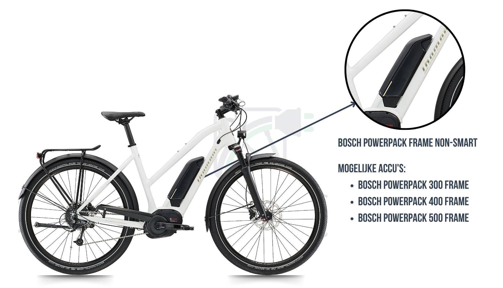 Op deze afbeelding zie je Diamant Ubari elektrische fiets, hierbij is uitgelicht welke accu de juiste is voor deze fiets, namelijk de Bosch Powerpack 300/400/500 non-SMART frame