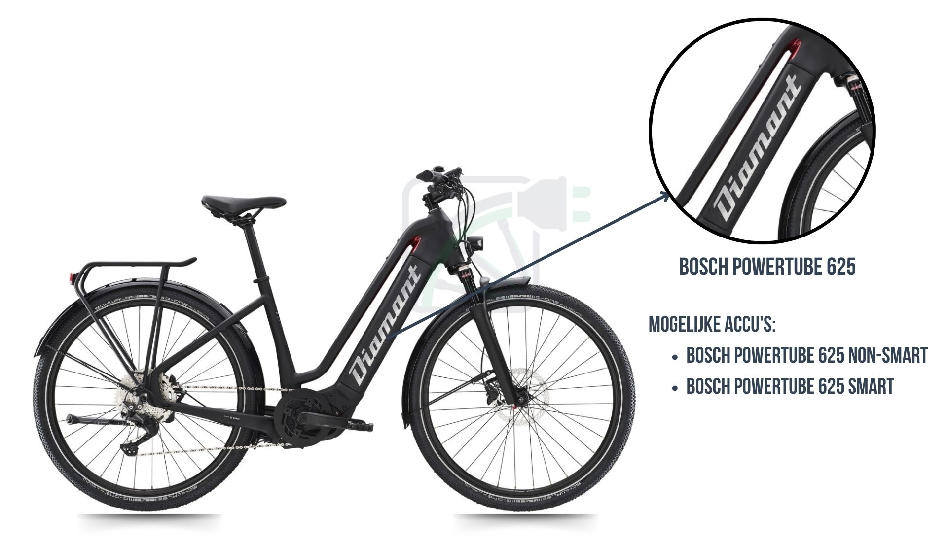 De Diamant Zouma elektrische fiets met daarbij uitgelicht welke fietsaccu er bij deze fiets hoort. Dit is namelijk de Bosch Powertube 625 SMART of de Bosch Powertube 625 non-SMART.