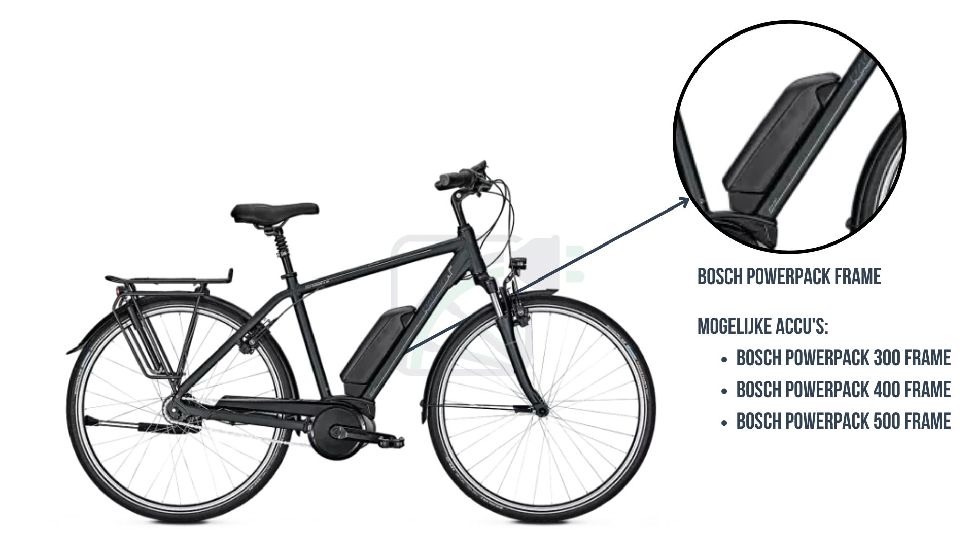 In deze afbeelding zie je de Raleigh Cardiff met daarbij uitgelicht de fietsaccu van deze fiets. Deze accu is in dit geval de Bosch PowerPack Frame 300/400/500.