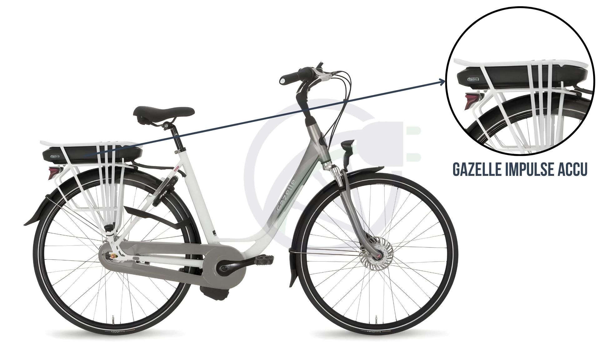 Afbeelding van een Gazelle fiets met daarbij uitgelicht welke accu er in de fiets kan. DIt is namelijk de Gazelle Impulse accu. Deze is er in verschillende capaciteiten, namelijk de Gazelle Impulse Platina accu, Gazelle Impulse goud accu en de Gazelle Impulse Zilver accu.