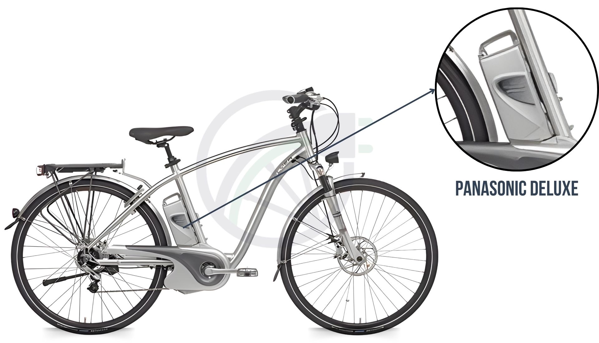 afbeelding van een elektrische fiets met daarbij uitgelicht welke accu er in de fiets zit. in dit geval is dat de panasonic deluxe accu.